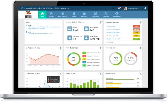 GAX - Painel de controle